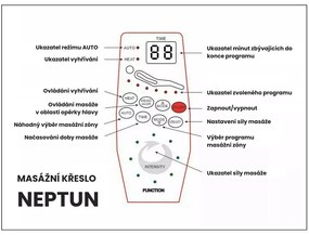 Neptun II masszázsfotel, fekete