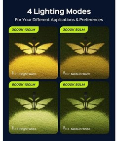 Immax 08518L - SUN BUTTERFLY LED napelemes lámpa 1,5 W/3,7 V 3000/6000 K IP65 1500 mAh