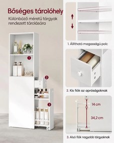 Keskeny fürdőszobai szekrény 2 fiókkal, állítható polccal, 40 x 18 x 134,4 cm, klasszikus fehér