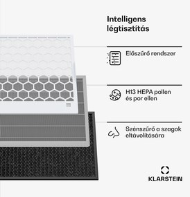 Klarstein AireLux légtisztító, Párásító funkcióval, 400m³/h CADR, Wi-Fi