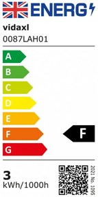 LED Fal Lámpa Rozsdamentes Acél Lefele Kúpos Fejjel