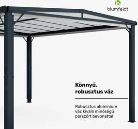 Blumfeldt Pantheon Cortina Solid Sky Pergola 3x4, időjárásálló, porszórt, oldalsó panelek