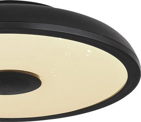 GLOBO 41366B RAFFY Kerek Mennyezeti Lámpa LED IP44