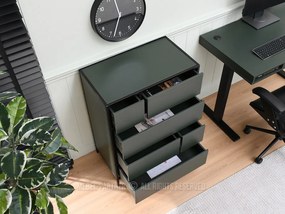 Komód Soren Kom (zöld + fekete). 1110768