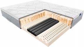 Hadar latex matrac Janpol 140x200 Nagy rugalmasságú Adaptive Közepes