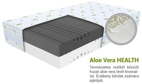Wilsondo KRUELA HR habmatrac 160x200 Huzat: AloeVera