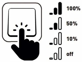 Paulmann 93383 - KÉSZLET 3xLED/6W IP44 Dimmelhető fürdőszobai lámpa GIL 230V