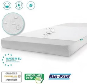 SANIPUR Basic matracvédő, 70 x 100 cm, 70 x 100 cm