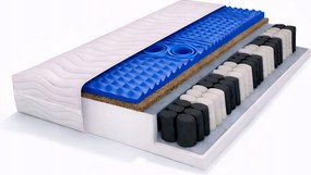 Zsebes matrac Masszírozó Kókusz 85x190 pocket 7 Zóna H3 profilhab