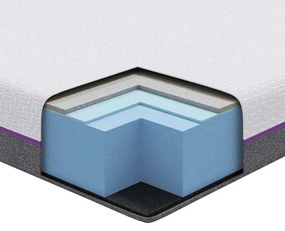 Matrac Fehér és Szürke 100 x 200 cm Memóriahab