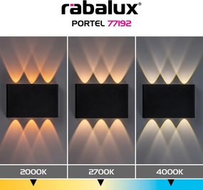 RÁBALUX 77192 PORTEL Modern Kültéri Fali Lámpa Fekete IP44