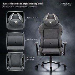 Szürke szövet gamer szék X-Horn 2.0 Rainbow Grey, Normal