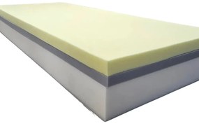 Ortho-Sleepy Light Ortopéd matrac 4+4cm Bioluxus Memory réteggel 140x200cm