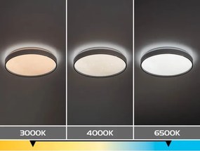 Rabalux 71450 - ZERAVA dimmelhető LED mennyezeti lámpa LED/60W/230V 3000-6500K átmérő 58 cm + távirányító
