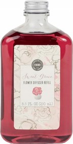 Aromapatron Sweet Grace Bridgewater Candle diffúzorhoz