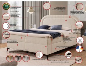 Bézs ágyneműtartós boxspring ágy 140x200 cm Ornes – Ropez