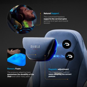 Kék Szövet Gamer Szék Diablo X.Eye Prime Meta Ocean