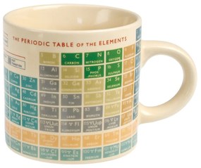 Periodic Table bögre, 250 ml - Rex London