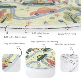Gyerek szőnyeg ø 100 cm Comfort – Mila Home