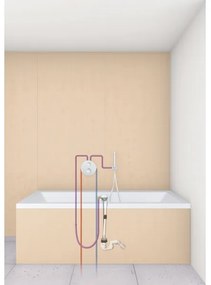 GROHE 28990000 -Kádfeltöltő-, leeresztő- és túlfolyó szerelvény TALENTOFILL króm