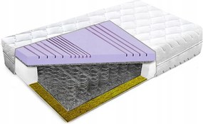 Rugós matrac 140x190 tengeri fű 7 zónás