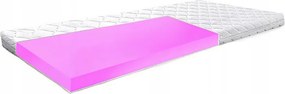 160x190-es topper fedőmatrac H3 keménységű, 5 cm vastag