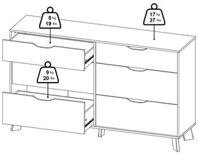 Fehér-natúr színű komód tölgyfa dekorral 156x92x40 cm Ikast – Tvilum