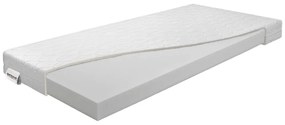 Közepes keménységű gyerek hab matrac 90x190 cm Basic Comfort – BENAB
