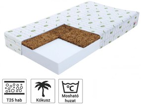 Wilsondo KARMEL 10 gyerekmatrac 80x200