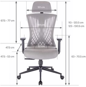 Ergomax ergonomikus irodai forgószék