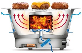 Hordozható grillsütő ø 35 cm Party Time – Tescoma