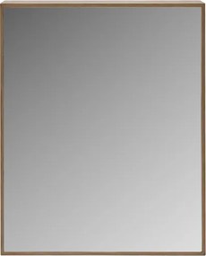 Raukstad türkös fürdőszobaszekrény