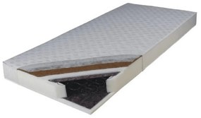 Rugós matrac 183 cm Karum. 1015281