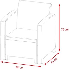Avenberg IBERIA Nagy rattan szett - barna rattan