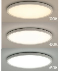 LED mennyezeti lámpatest LED/40W/230V 3000/4000/6500K átm. 50 cm fehér