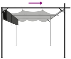 antracitszürke pergola behúzható tetővel 395 x 292 x 230 cm