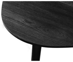 Fekete dohányzóasztal szett 2 db-os 70x100 cm Adda – Unique Furniture