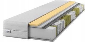 Matrac 80x190 rugós, zsákrugós (pocket) Visco Memory Kétoldalas H2/H3 7