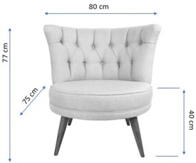 Richland Grey fotel