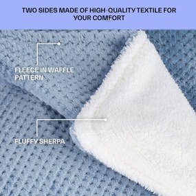 Klarstein DR Watson Deluxe XXL, elektromos takaró, 160 W, 9 fűtési fokozat, 200 x 180 cm