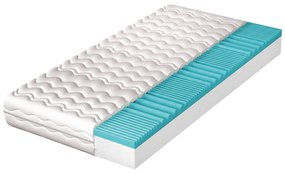 Habszivacs matrac Klio 200x70 cm (T3). 1040031