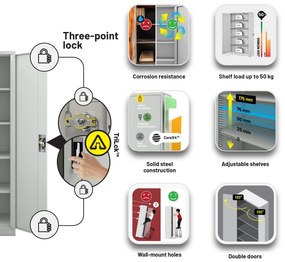 Fém iratszekrény JAN II, 1150 x 185 x 400 mm, szürke