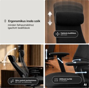 Irodai fotel kárpitozott vezetői fekete: COMMAND