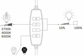 LED Dimmelhető lámpa állvánnyal és tartóval a vlogozáshoz LED/15W/5V 2700-6500K