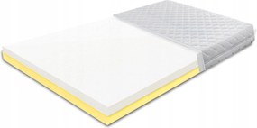 Matrac 80x200 hq prémium minőség H1 kétoldalas antiallergén habszivacs 10