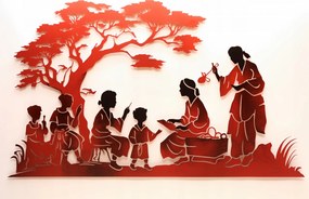 Poszter 30x20cm Tanulás az erdei klímákban