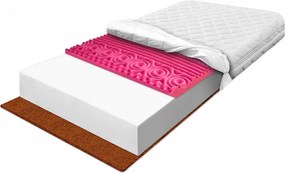 Matrac 180x200 hr kókusz masszírozó görcsoldó 15 cm merevítő H habszivacs