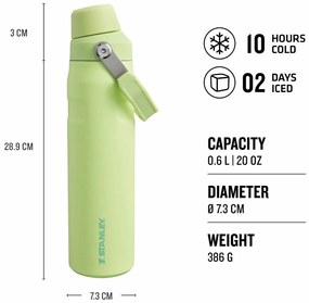 Stanley Aerolight IceFlow vizes palack Fast Flow600 ml Citromsárga