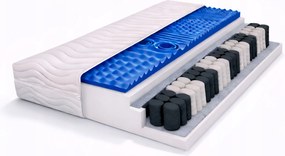 Masszírozó zsebes matrac 75x200 fehér pocket Hr 21 cm rugós