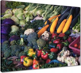 Festmények 50x40 Konyhai képek Forradalmak